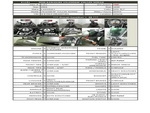 �������� �� ������ �������� Kawasaki Vulcan1600 Nomad 2006 ���� 1